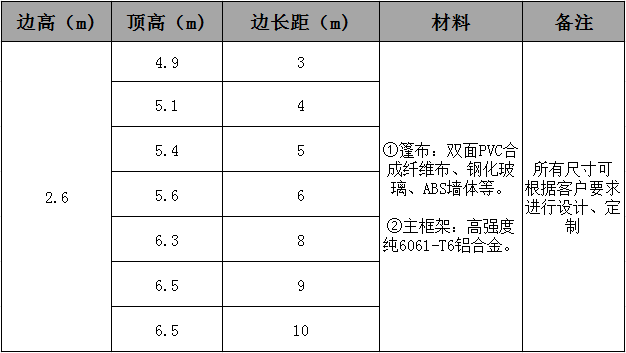 尖顶篷房参数.jpg